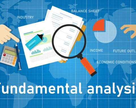 Fundamental analysis course investing